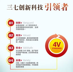 西普會專訪 | 穿越無人區(qū) 藥企如何聚焦大健康未來與技術(shù)推廣